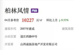 信和地产爆料最新消息今天,揭秘今日重大发展动态 第1张 信和地产爆料最新消息今天,揭秘今日重大发展动态 第1张